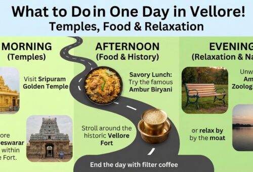What to Do in One Day in Vellore! Temples, Food & Relaxation