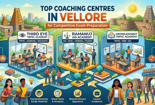 Top Coaching Centres in Vellore for Competitive Exam Preparation